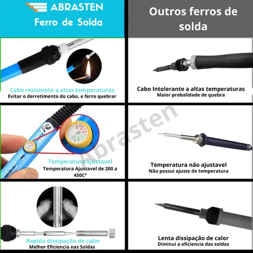 Kit Soldador + Estanho + Sugador Solda + Pasta Solda 60w - Imagem 2