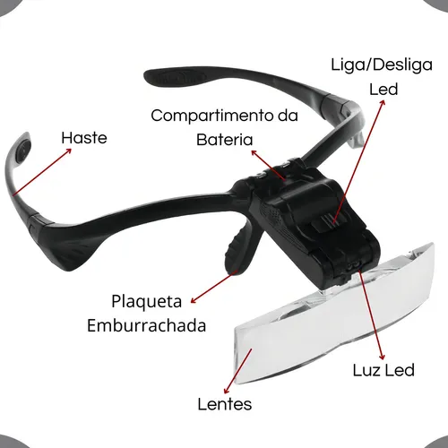 Lupa De Cabeça Thevisionaries Óculos Profissional Com Luz Led 5 Lentes De Aumento - Imagem 3